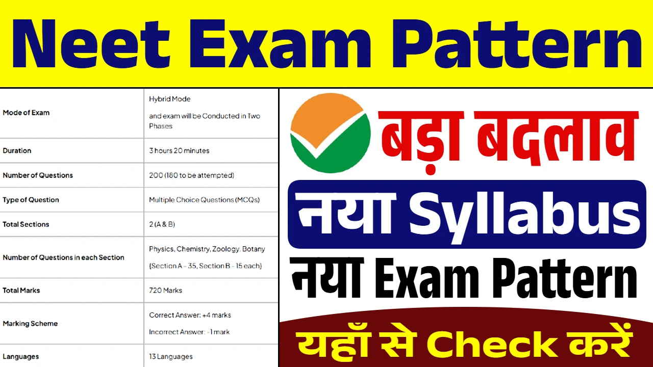 Neet Exam Pattern 2026